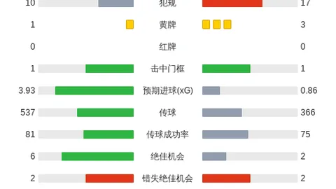 美联储加息风云再起：美债市场突变，金价逆势上涨，油价却步履维艰